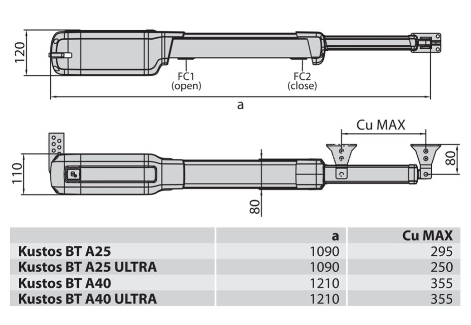 KUSTOS ULTRA BT A40 X P935102 00002 FLÜGELTOR 