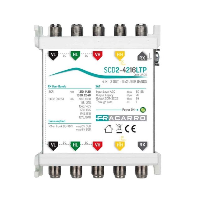 SCD2-4216LTP  MULTISWITCH DCSS 4IN 4OUT 